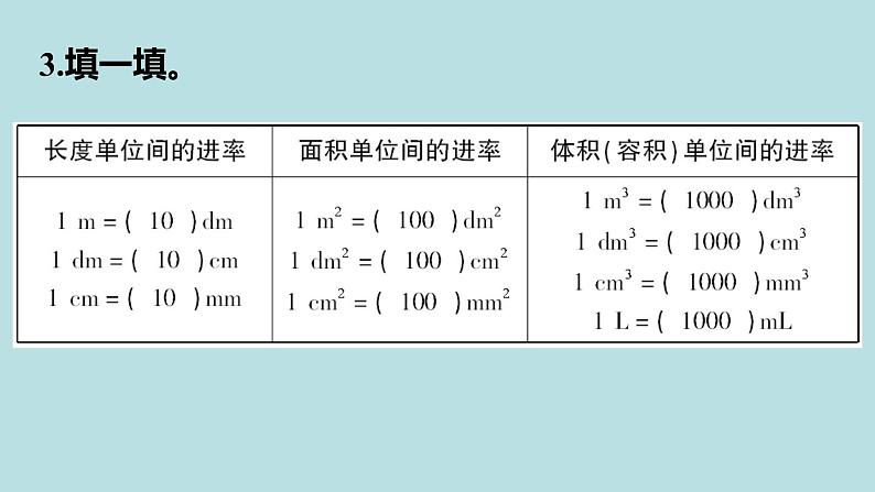 六年级北师大数学下册 总复习  第1课时 图形与测量第6页