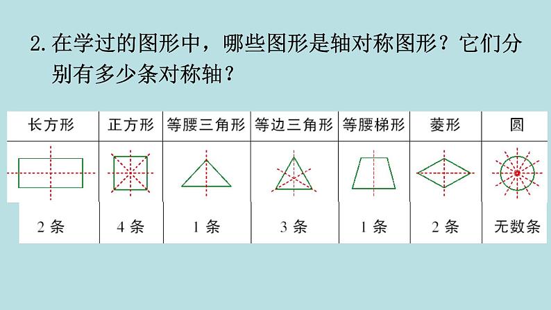 六年级北师大数学下册 总复习  第1课时 图形的运动第6页