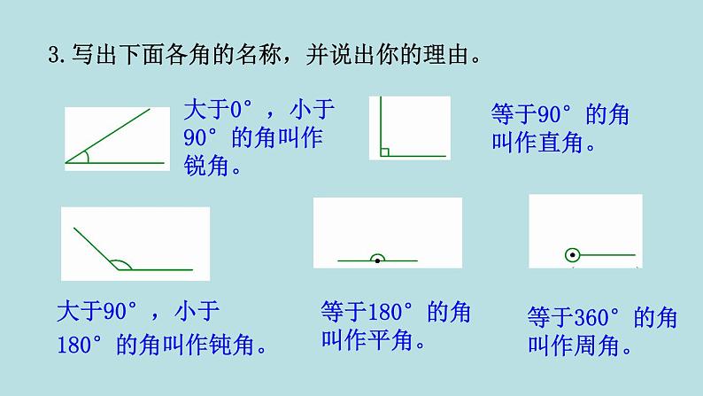 六年级北师大数学下册 总复习  第1课时 图形的认识（1） 课件04