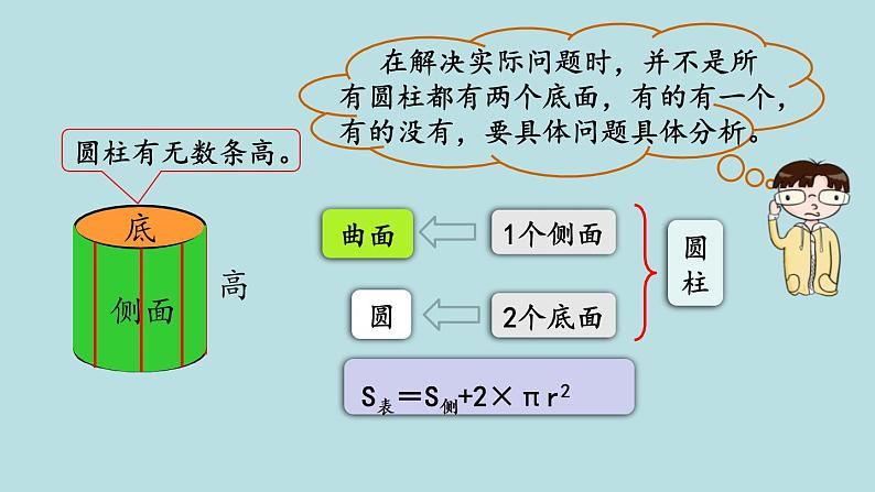 六年级北师大数学下册 总复习  整理与复习 课件05