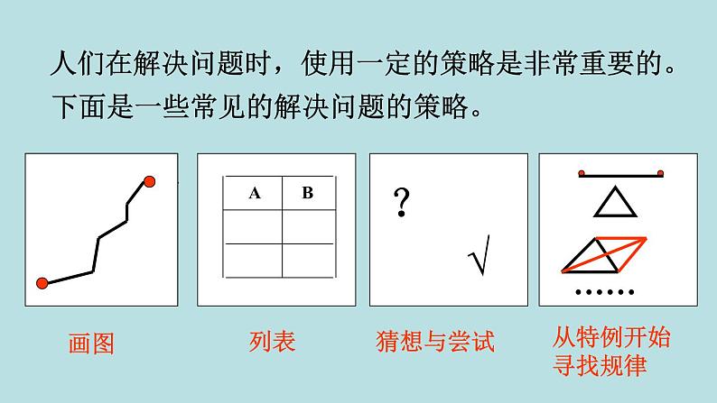 六年级北师大数学下册 总复习  第1课时 解决问题的策略02