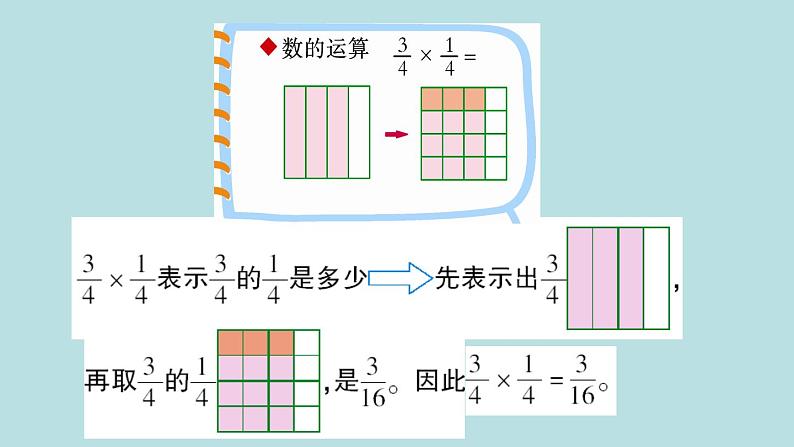 六年级北师大数学下册 总复习  第1课时 解决问题的策略05