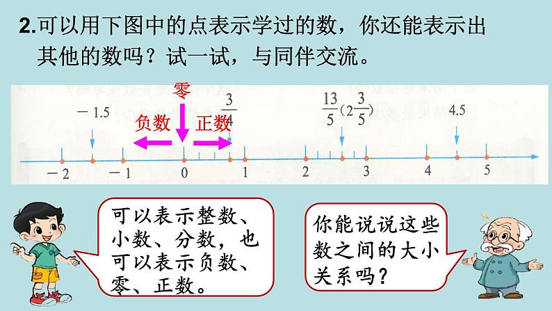 六年级北师大数学下册 总复习  第1课时  整数（1）第5页