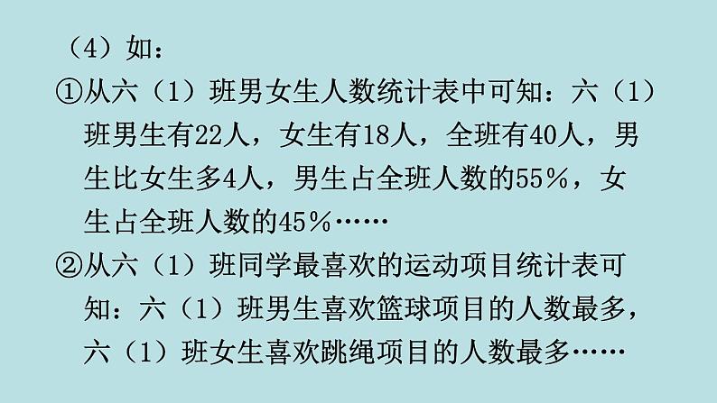 六年级北师大数学下册 总复习  第1课时 统计第7页