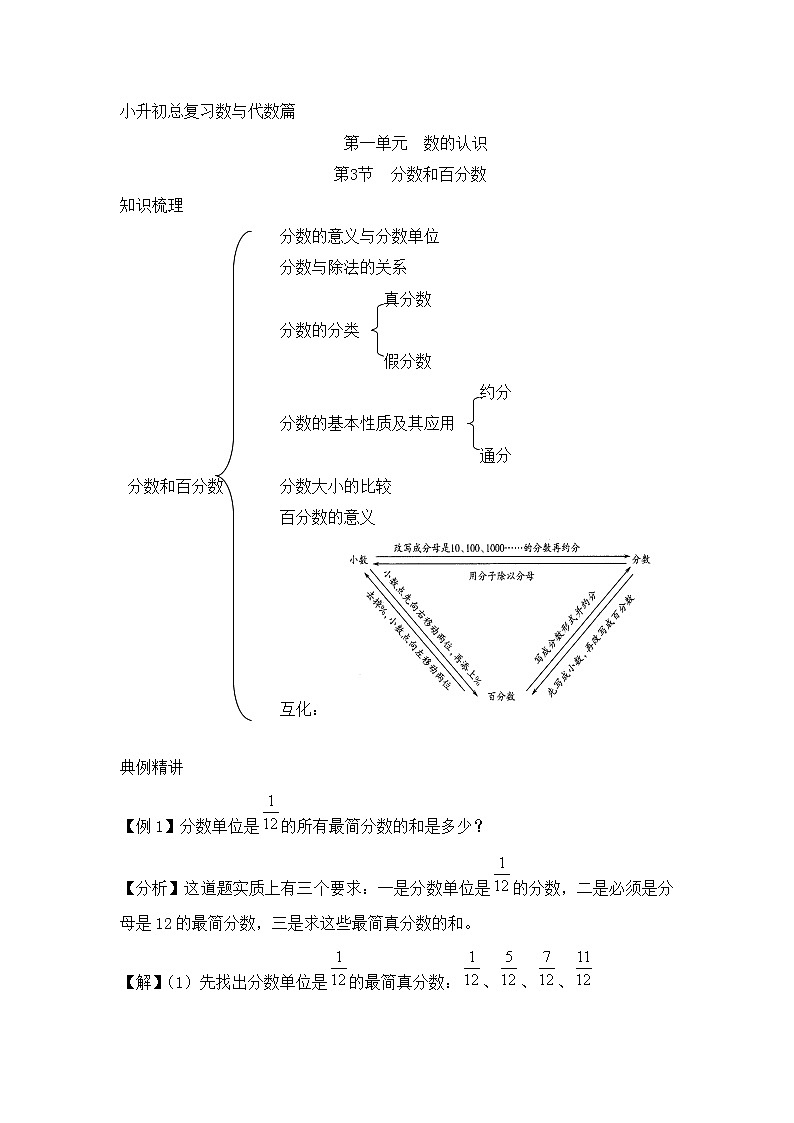通用版小升初数学总复习知识梳理+练习+答案-分数和百分数第1页