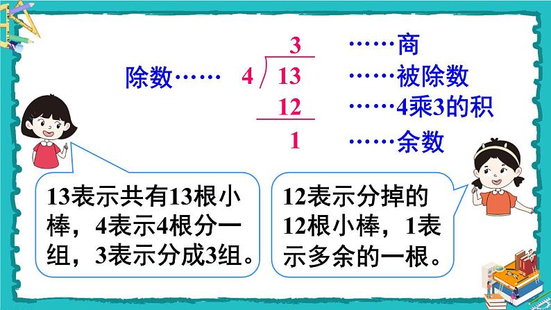 人教版二年级数学下册 6 有余数的除法 第三课时 有余数除法的竖式计算（1） 课件04