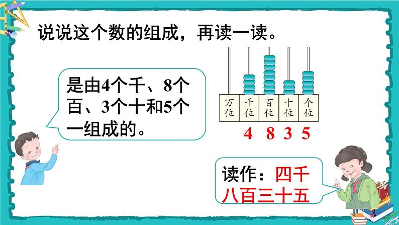 人教版二年级数学下册 7 万以内数的认识 第五课时 10000以内数的读法 课件06