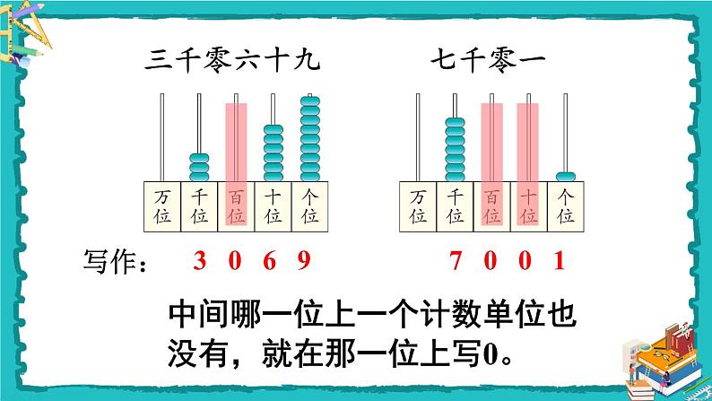 人教版二年级数学下册 7 万以内数的认识 第六课时 10000以内数的写法课件06