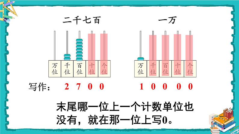 人教版二年级数学下册 7 万以内数的认识 第六课时 10000以内数的写法课件07