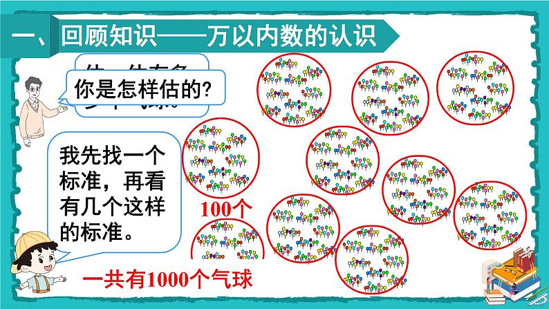 人教版二年级数学下册 10 总复习 第二课时 混合运算、万以内数的认识课件02