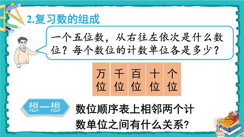 人教版二年级数学下册 10 总复习 第二课时 混合运算、万以内数的认识课件06