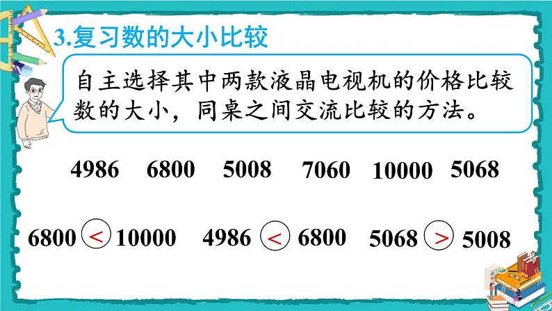 人教版二年级数学下册 10 总复习 第二课时 混合运算、万以内数的认识课件08