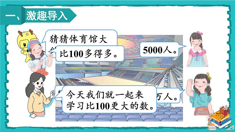 人教版二年级数学下册 7 万以内数的认识 第一课时 1000以内数的认识（1）课件02