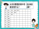 人教版二年级数学下册 4 表内除法（二） 整理和复习课件