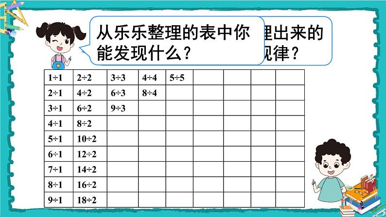 人教版二年级数学下册 4 表内除法（二） 整理和复习课件04