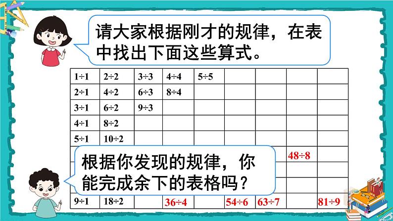 人教版二年级数学下册 4 表内除法（二） 整理和复习课件06