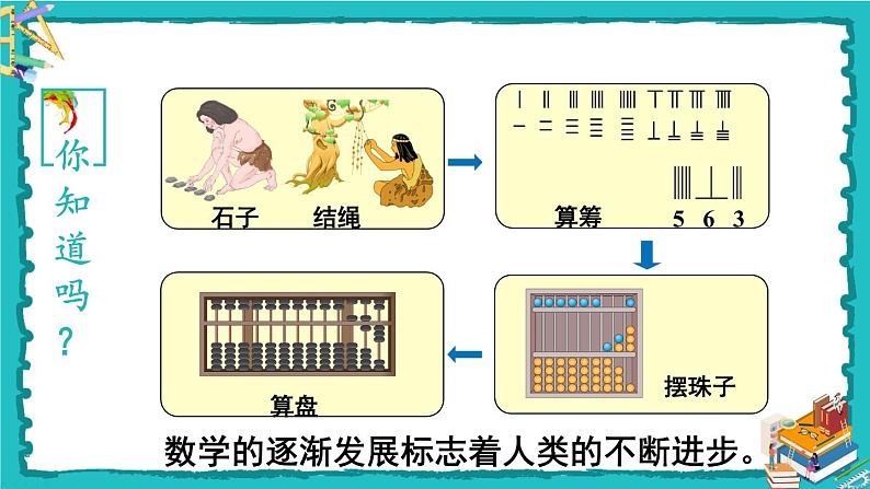 人教版二年级数学下册 7 万以内数的认识 第三课时 1000以内数的认识（3）课件03