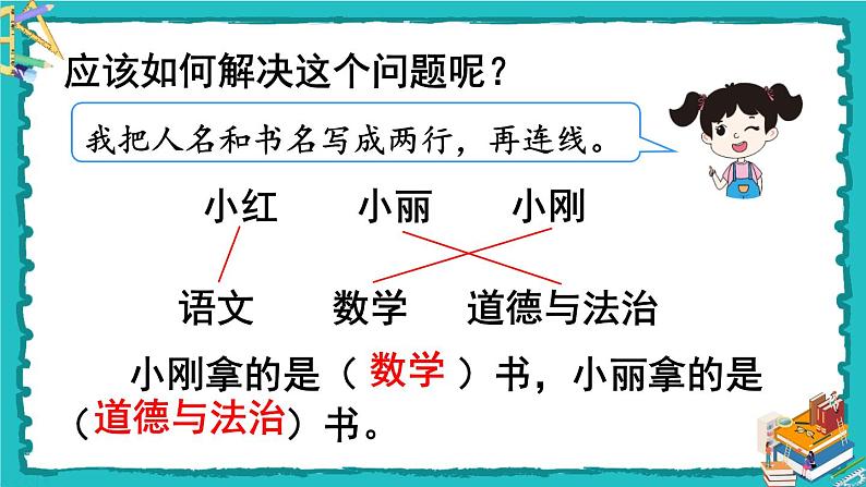 人教版二年级数学下册 9 数学广角——推理 第一课时 推理（1）课件06