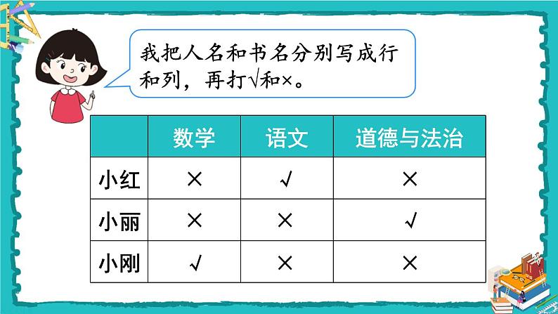 人教版二年级数学下册 9 数学广角——推理 第一课时 推理（1）课件07