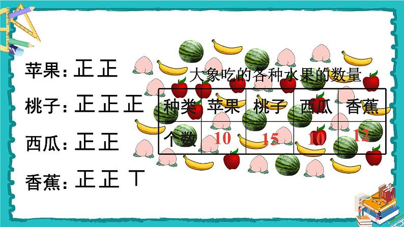 人教版二年级数学下册 1 数据收集整理 第二课时 数据收集整理（2）课件03