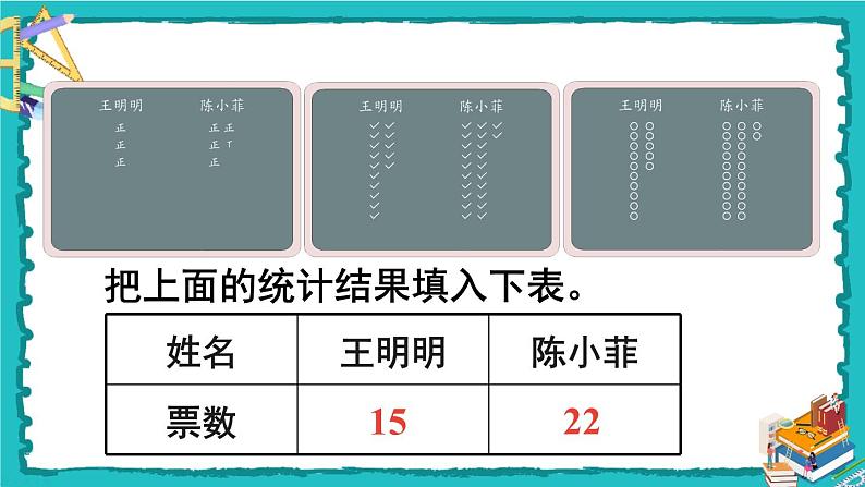 人教版二年级数学下册 1 数据收集整理 第二课时 数据收集整理（2）课件06