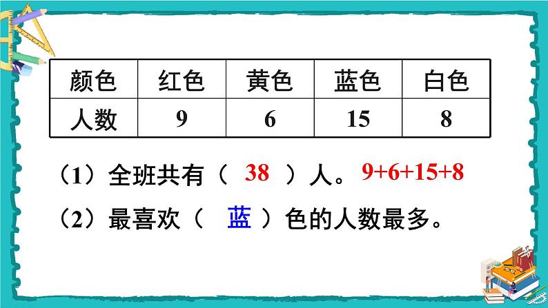 人教版二年级数学下册 1 数据收集整理 第一课时 数据收集整理（1）课件07