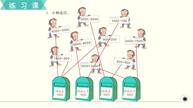 人教版数学二下 练习十九 万以内数的认识（4）PPT课件05