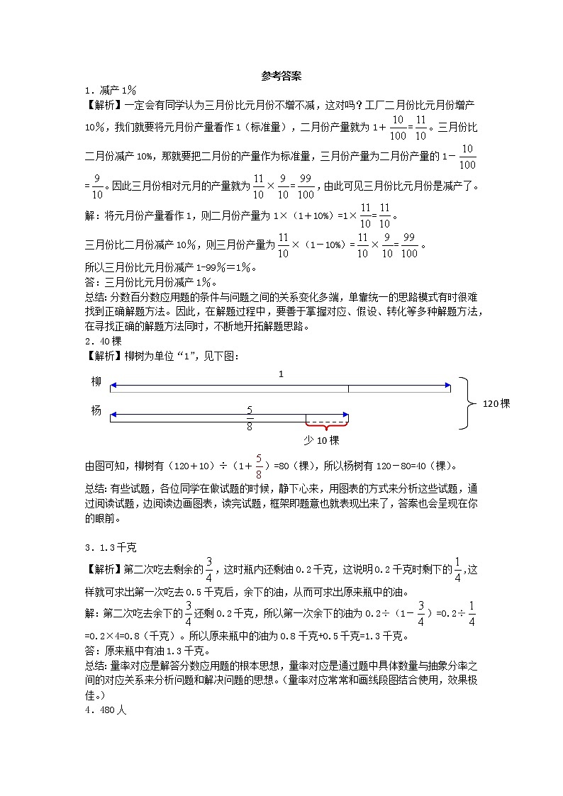 小升初数学试题-分数百分数应用题轻松闯关-通用版 6页03