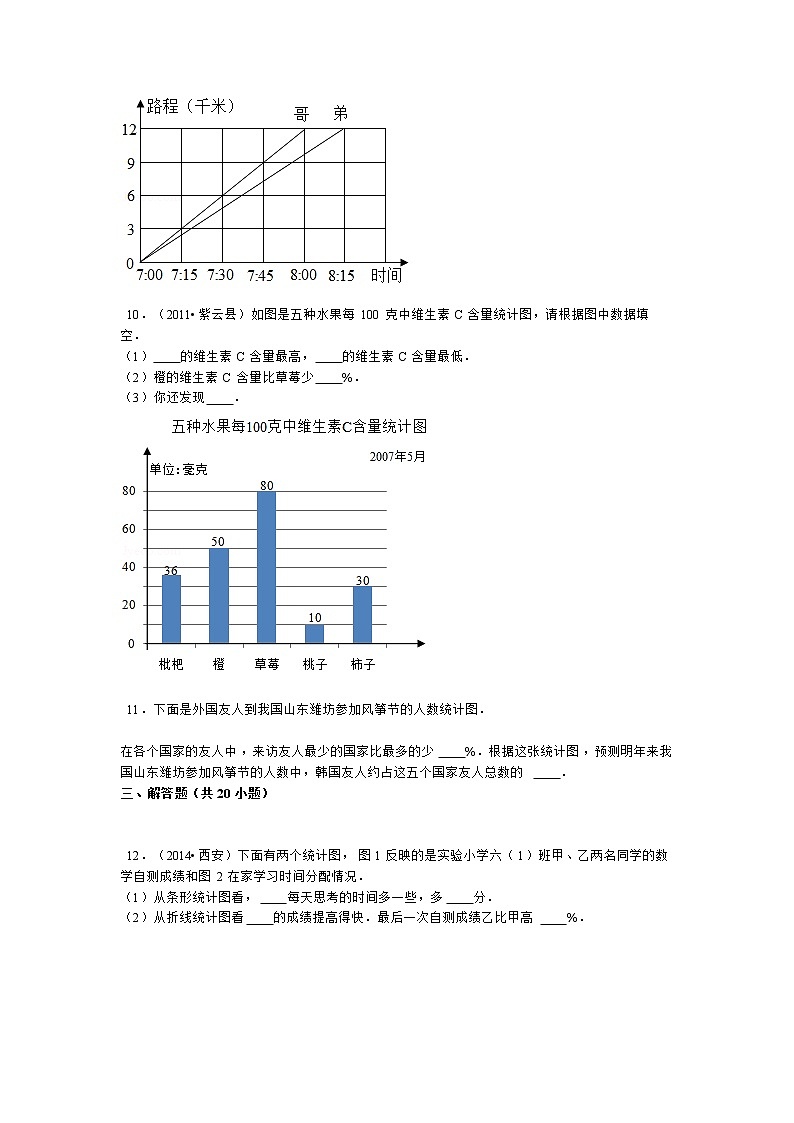 小升初数学攻克难点真题解析-统计与概率全国通用03