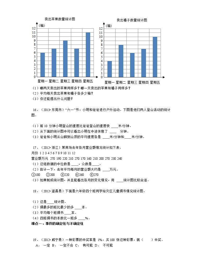 小升初数学攻克难点真题解析-统计与概率全国通用-教习网|试卷下载