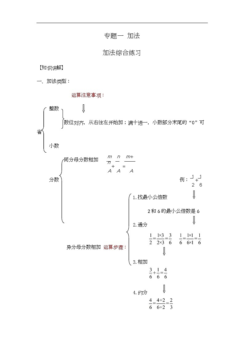 通用小学数学计算题专题一   加法综合练习01