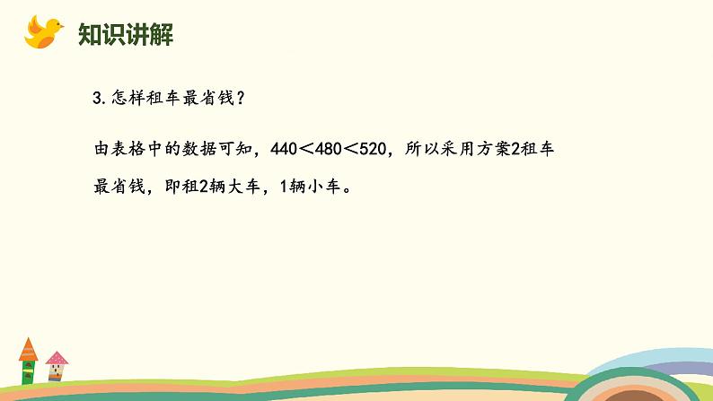 北师版小学数学三年级下册 《我们一起去游园》PPT课件05