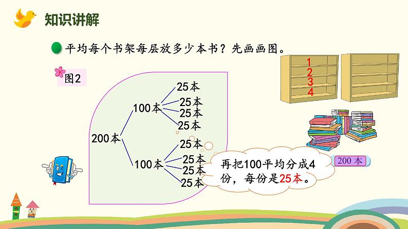 北师版小学数学三年级下册 1.8《买新书》PPT课件04