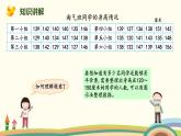 北師版小學(xué)數(shù)學(xué)三年級下冊 7.2《快樂成長》PPT課件