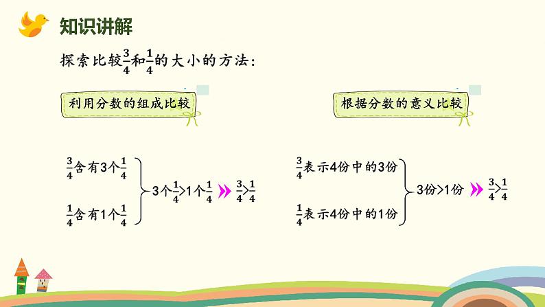 北师版小学数学三年级下册 6.5《比大小》PPT课件06