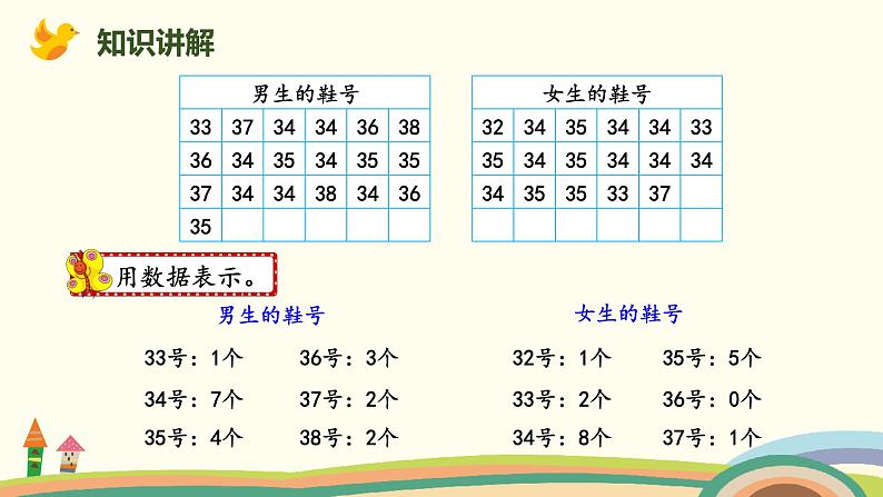 北师版小学数学三年级下册 7.1《小小鞋店》PPT课件06