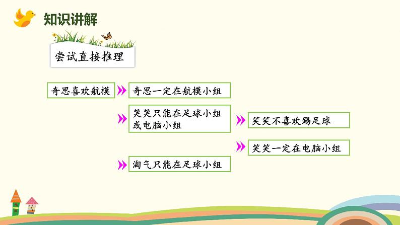 北师版小学数学三年级下册 《有趣的推理》PPT课件04