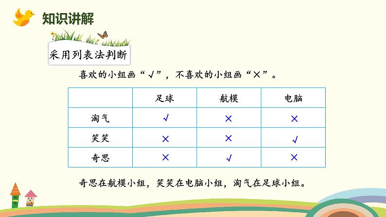 北师版小学数学三年级下册 《有趣的推理》PPT课件05