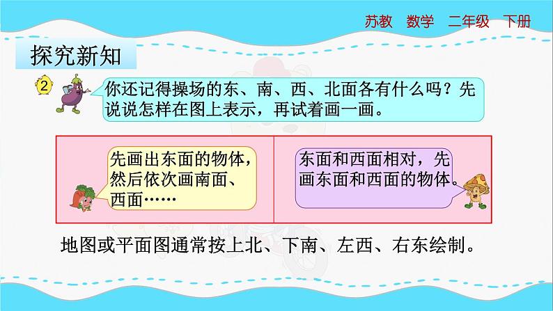 苏教版数学二年级下册：3.2《认识平面图上的东、南、西、北》PPT课件04