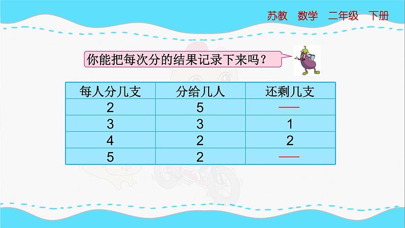 苏教版数学二年级下册：1.1《 有余数除法的含义》PPT课件07