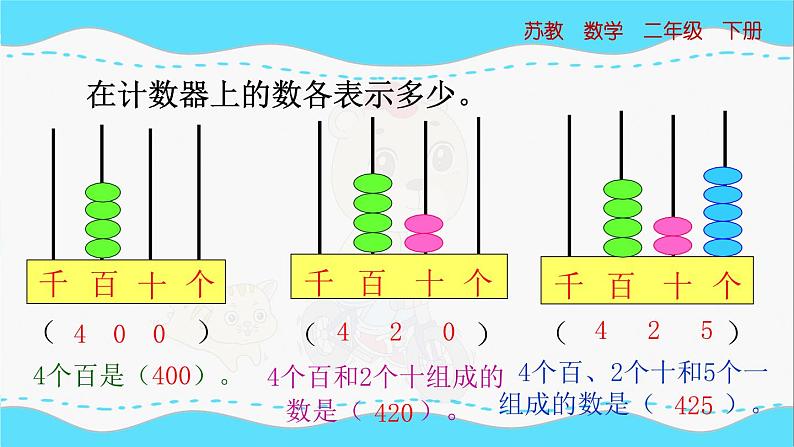 苏教版数学二年级下册：4.2《 千以内数的读写》PPT课件04