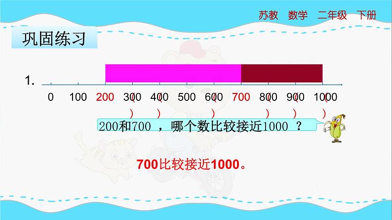 苏教版数学二年级下册：4.2《 千以内数的读写》PPT课件07