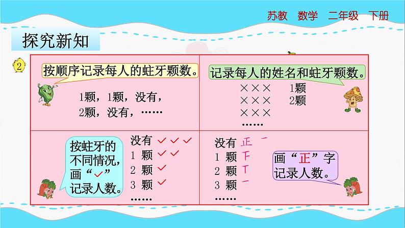 苏教版数学二年级下册：8.2《 简单数据的收集和整理》PPT课件04