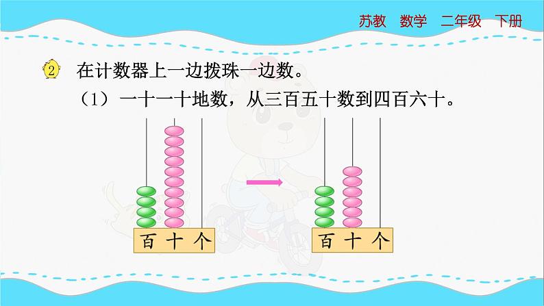 苏教版数学二年级下册：4.1《数数和千以内数的组成》PPT课件06