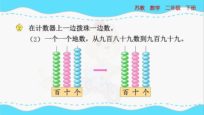 苏教版数学二年级下册：4.1《数数和千以内数的组成》PPT课件07