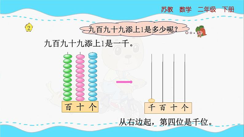 苏教版数学二年级下册：4.1《数数和千以内数的组成》PPT课件08