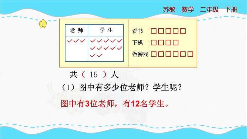 苏教版数学二年级下册：8.1《 按不同标准分类》PPT课件07