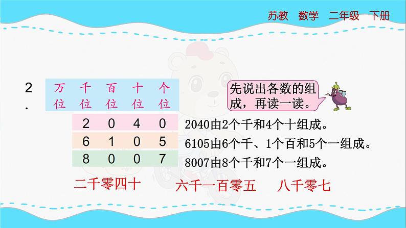 苏教版数学二年级下册：4.5《 万以内数的读写（中间有0）》PPT课件08