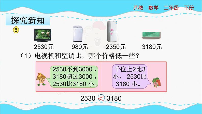 苏教版数学二年级下册：4.6《 万以内数的大小比较》PPT课件05