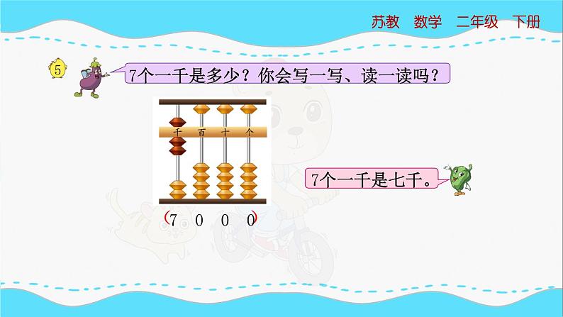 苏教版数学二年级下册：4.4《 万以内数的组成与读写（中间没有0）》PPT课件04